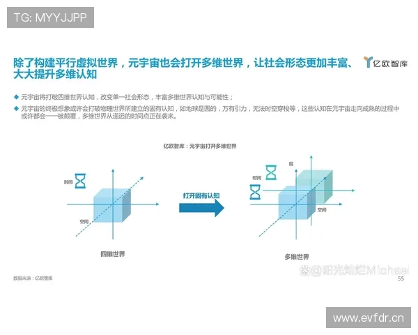 基于多维指标的体育赛事数据表现分析与决策洞察研究方法与应用