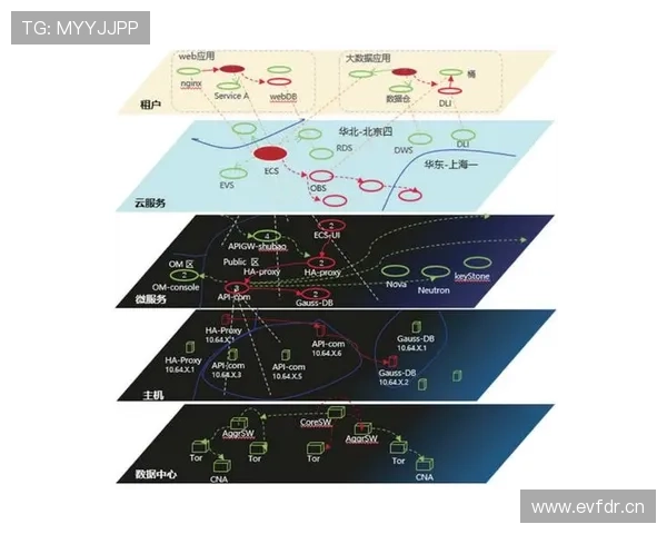 基于现代数据视角的竞技体育技战术演变与实战应用分析路径